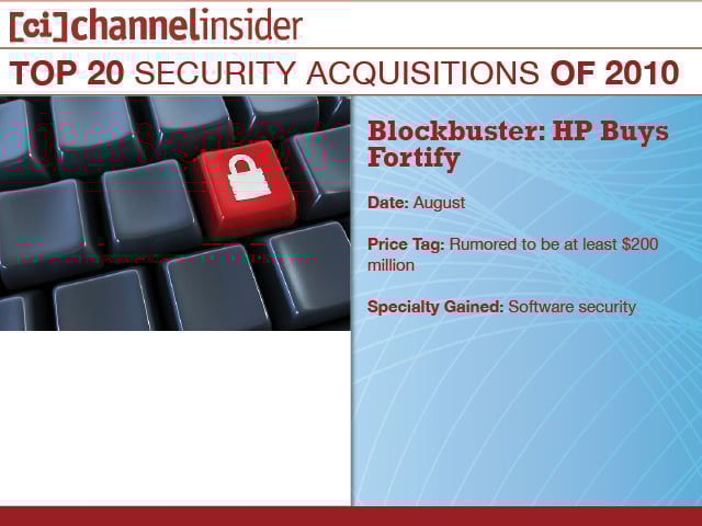 Blockbuster: HP Buys Fortify Date:<br>