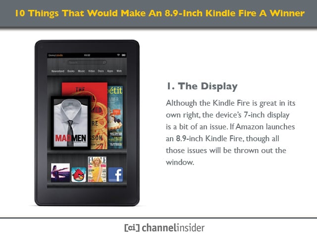 1. The Display