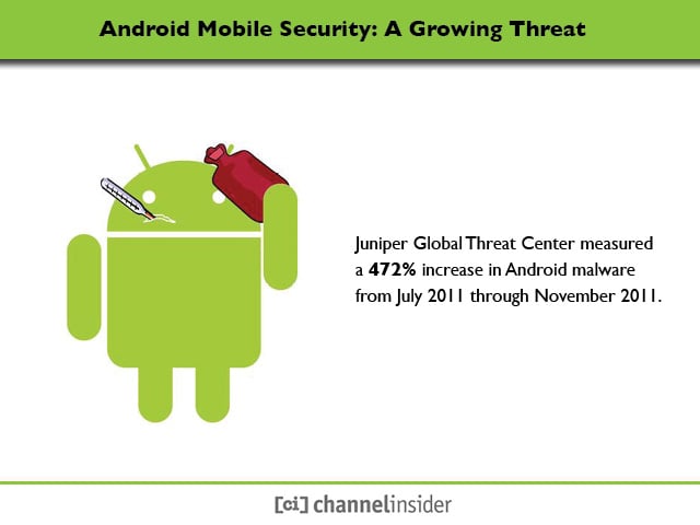 Android Danger Android Mobile Security A Growing Threat | Channel Insider