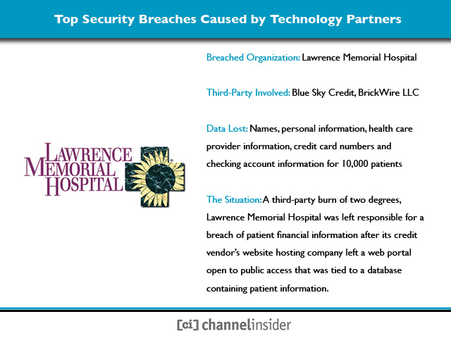 Top Security Breaches Caused by Technology Partners