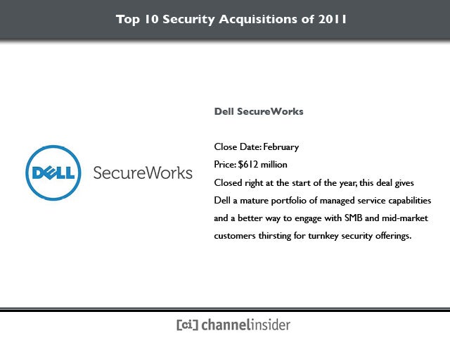 Dell SecureWorks