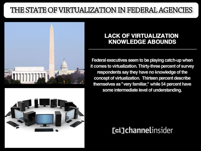 Lack of virtualization knowledge abounds | Channel Insider