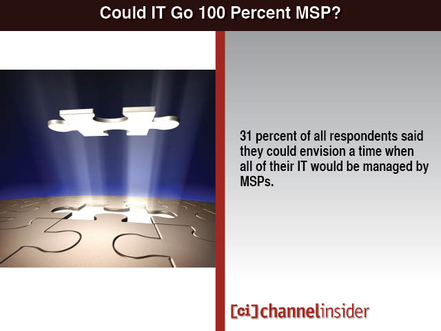 Could IT Go 100 Percent MSP