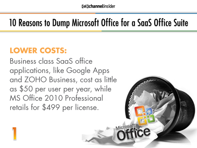 10 Reasons to Dump Microsoft Office for a SaaS Office Suite