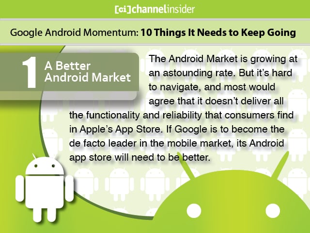 1. A Better Android Market