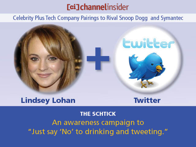 Lindsey Lohan + Twitter