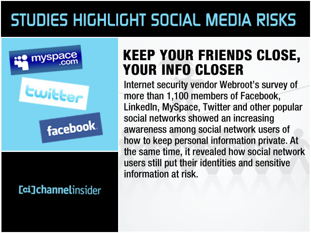 Shining a Spotlight on Social Media Risks