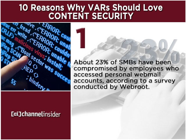 10 Reasons Why VARs Should Love Content Security