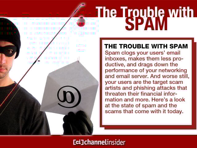 The Trouble with Spam