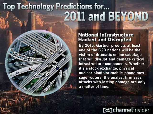 Top Technology Predictions for 2011 and Beyond