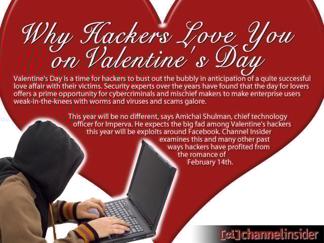 Why Hackers Love You on Valentines Day
