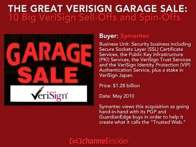 The Great VeriSign Garage Sale 10 Big VeriSign Sell Offs and Spin Offs