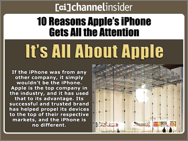 It’s All About Apple