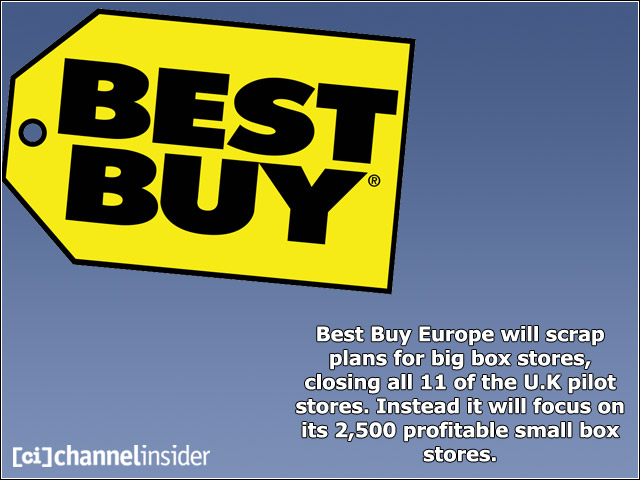 Best Buys Big Strategic Moves