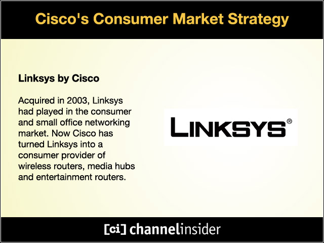 Linksys by Cisco