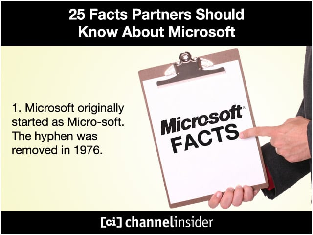 25 Facts Partners Should Know About Microsoft