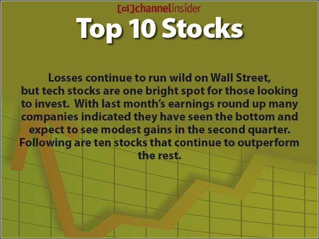 Top 10 Tech Stocks Defying Recession Pressures