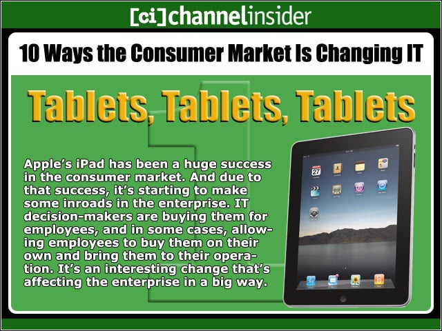 1. Tablets, Tablets, Tablets