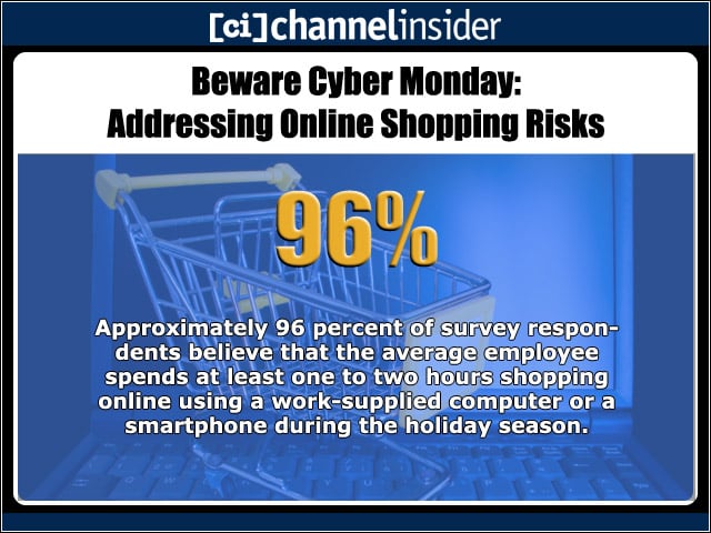 Beware Cyber Monday Addressing Online Shopping Risks