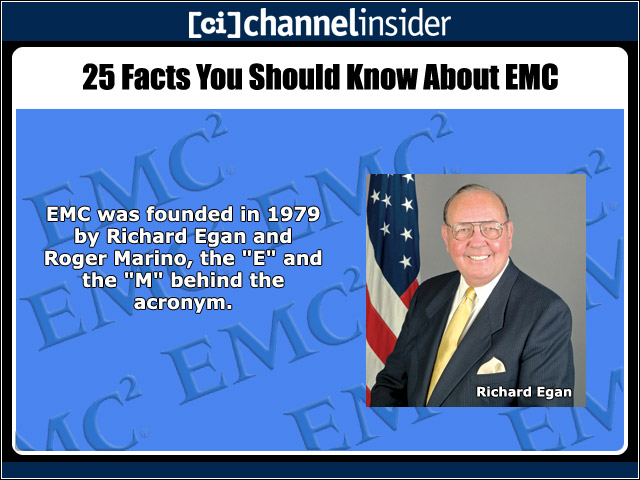 25 Facts You Should Know About EMC