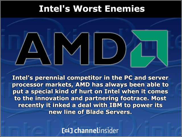 AMD