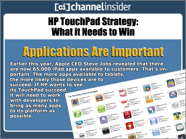 Applications Are Important
