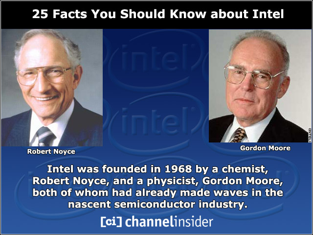 25 Facts You Should Know about Intel