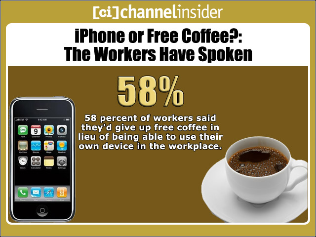 iPhone or Free Coffee The Workers Have Spoken