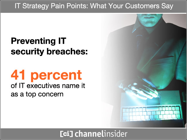 Preventing IT security breaches: