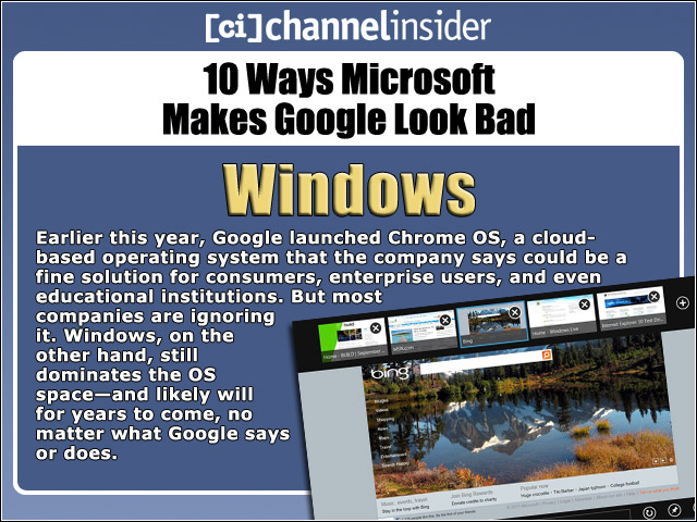 Windows