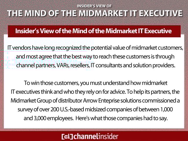 Insiders View of the Mind of the Midmarket IT Executive