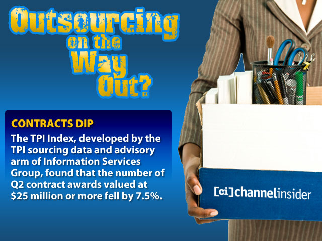 Outsourcing on the Way Out