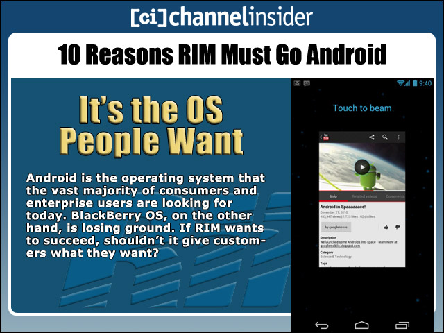 It’s the OS People Want