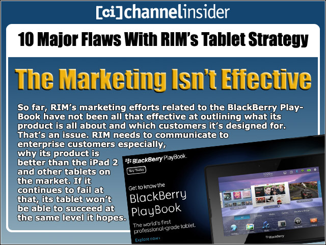 The Marketing Isn’t Effective