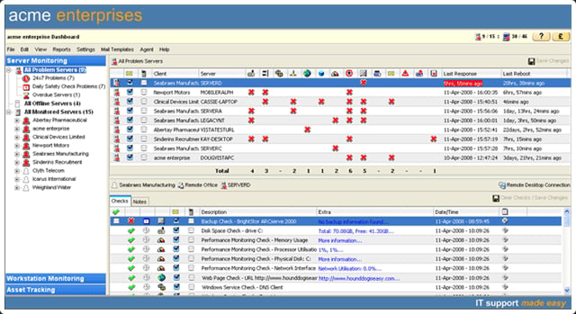 Dogbart Tech Support HoundDog Helps Solution Providers Bark up the Right Tree | Channel Insider