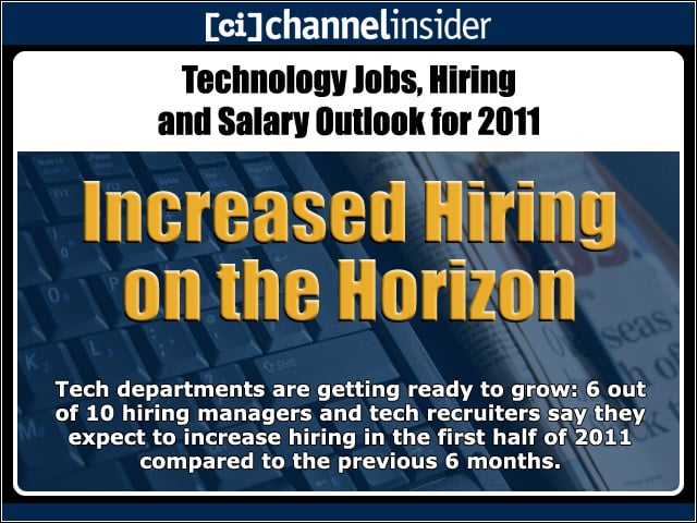 Increased Hiring on the Horizon