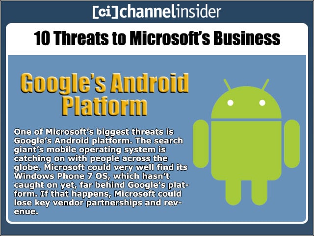 Google’s Android Platform
