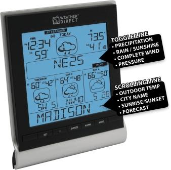 Weather Direct Brings Hyper Local Forecasts to Businesses
