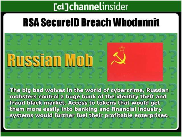 Russian Mob