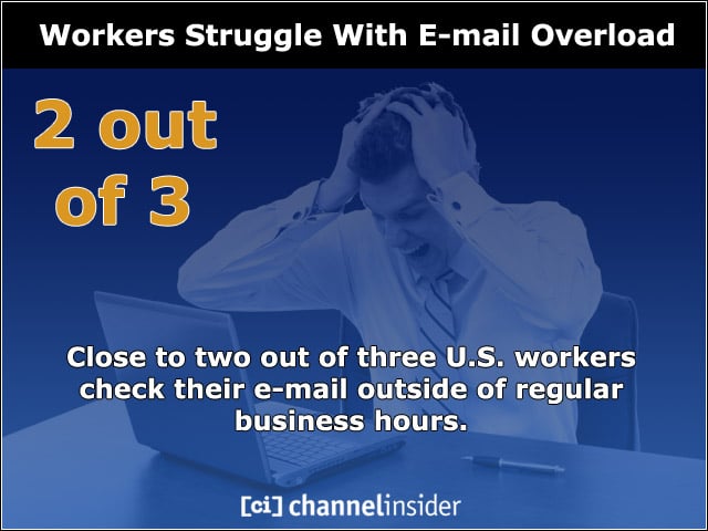 Workers Struggle With E mail Overload