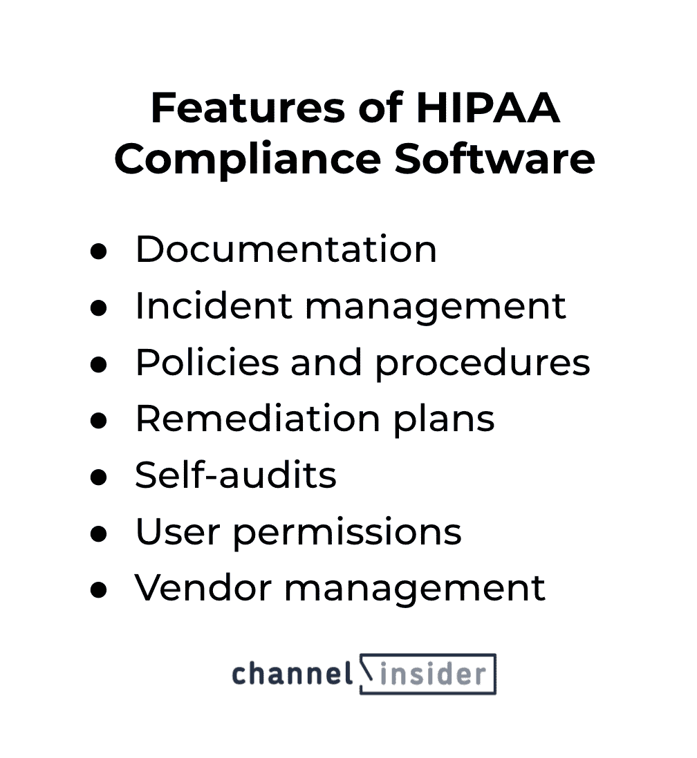 A graphic showing that the features of HIPAA compliance software are documentation, incident management, policies and procedures, remediation plans, self-audits, user permissions, and vendor management. Designed by Sam Ingalls