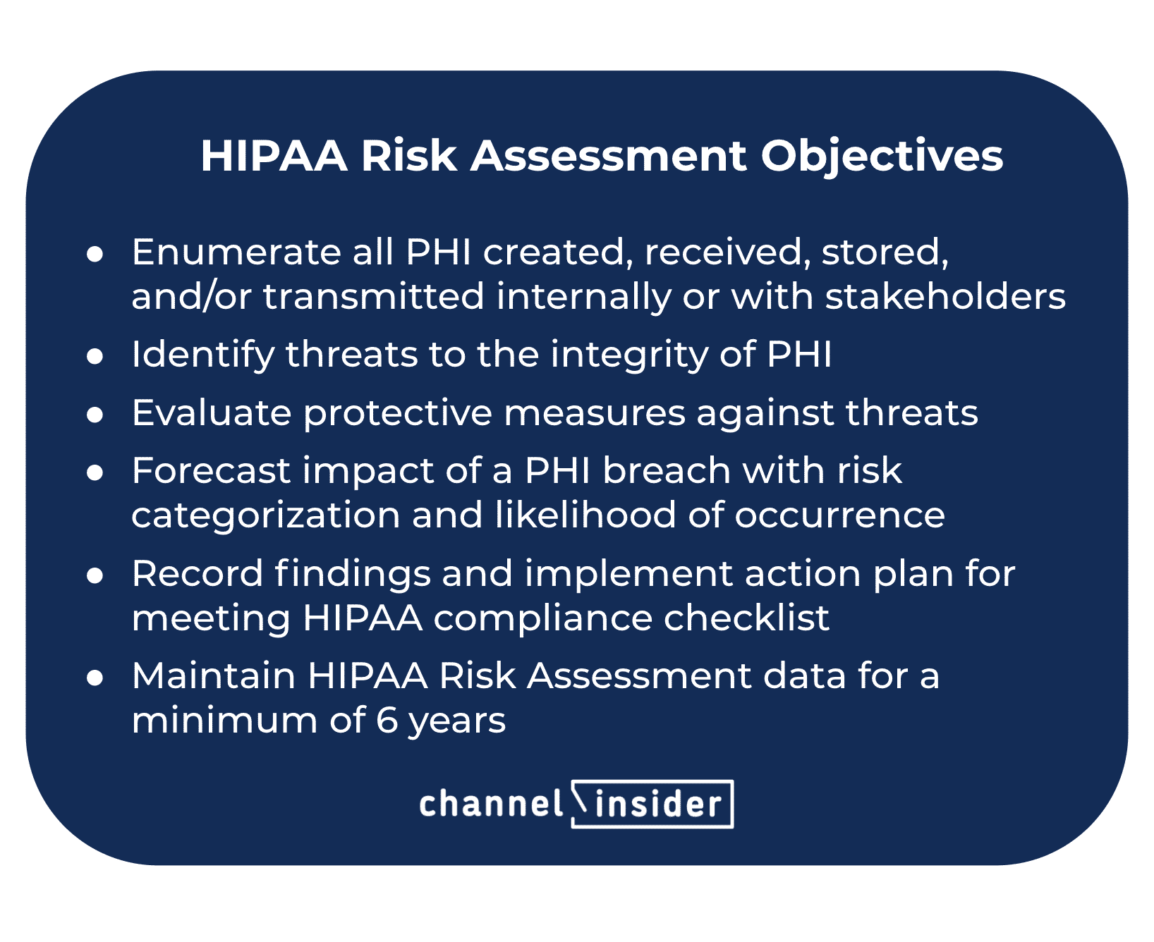 A graphic showing the objectives any HIPAA risk assessment should have to maintain compliance ensure systems are prepared for the future. Designed by Sam Ingalls.