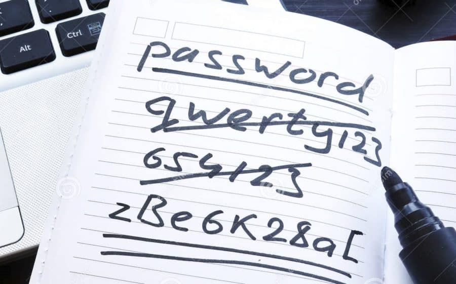Obituary: The Passing of the Password