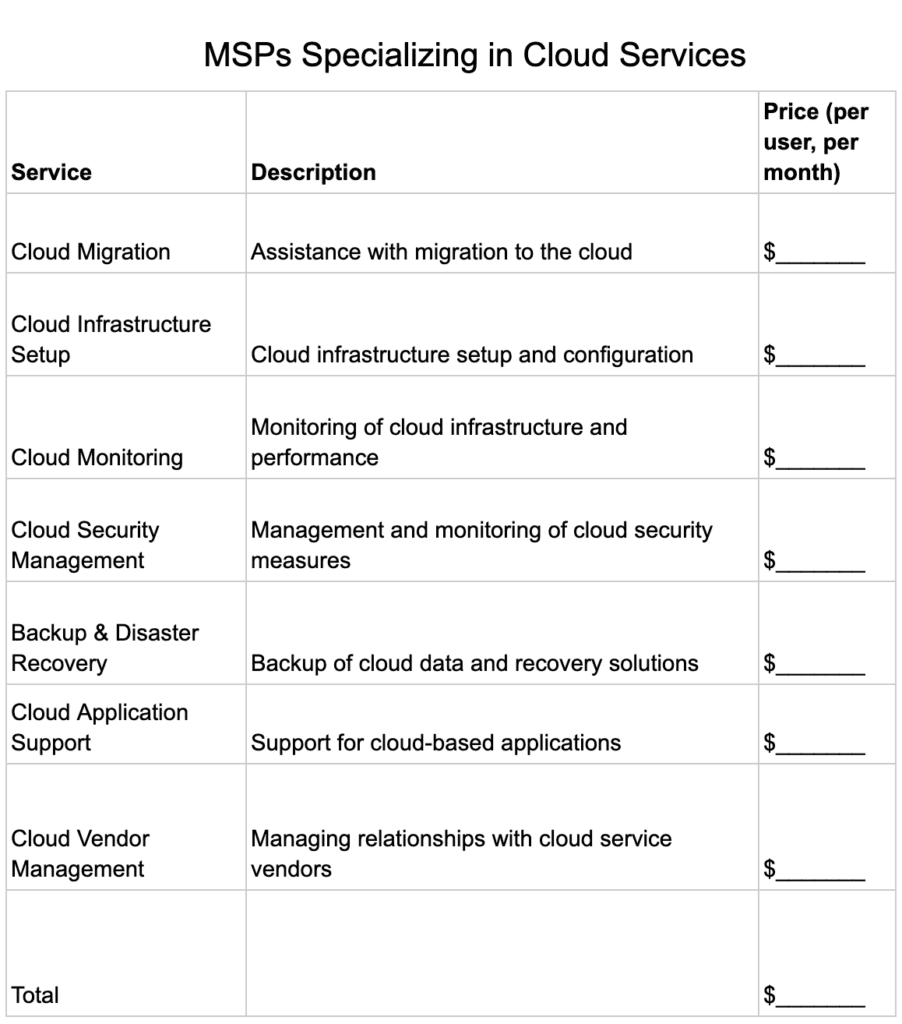 Managed cloud services pricing template