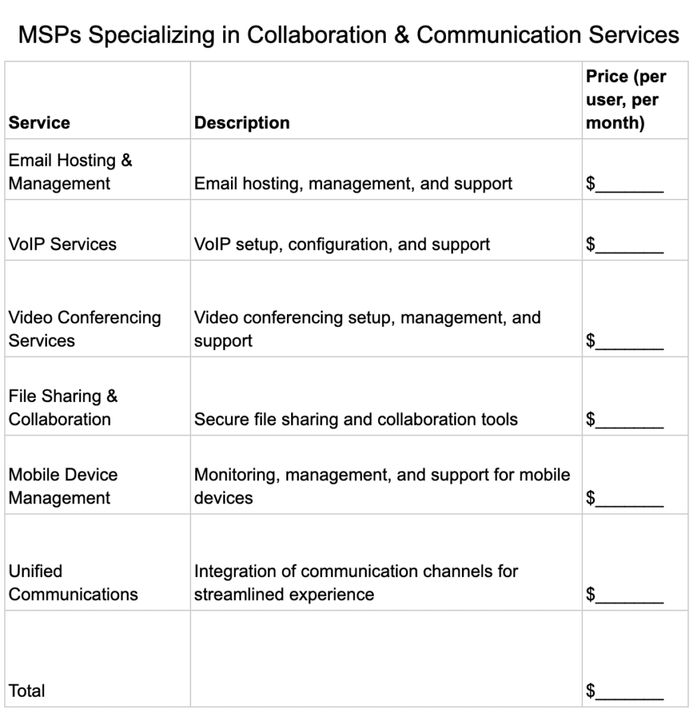 Managed collaboration and communication services pricing template