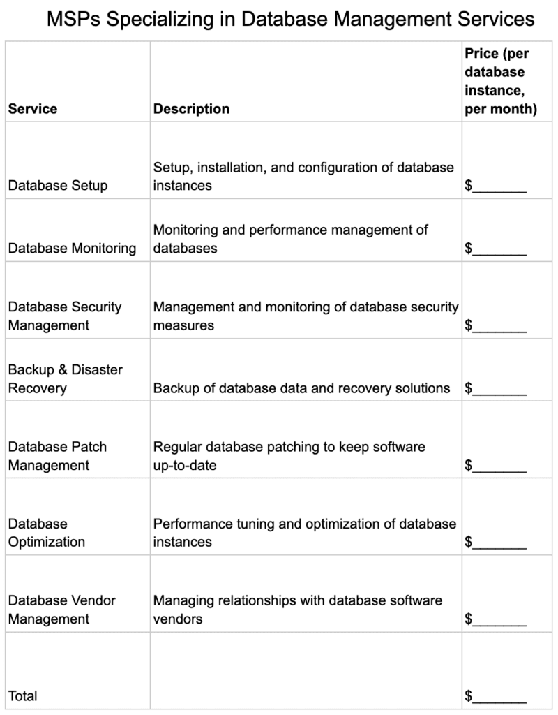 Managed database management services pricing template