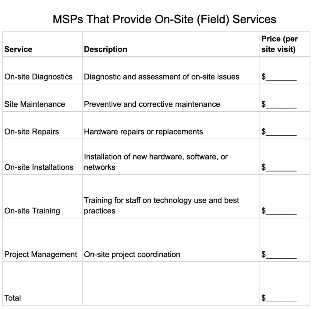 Managed on-site services pricing template