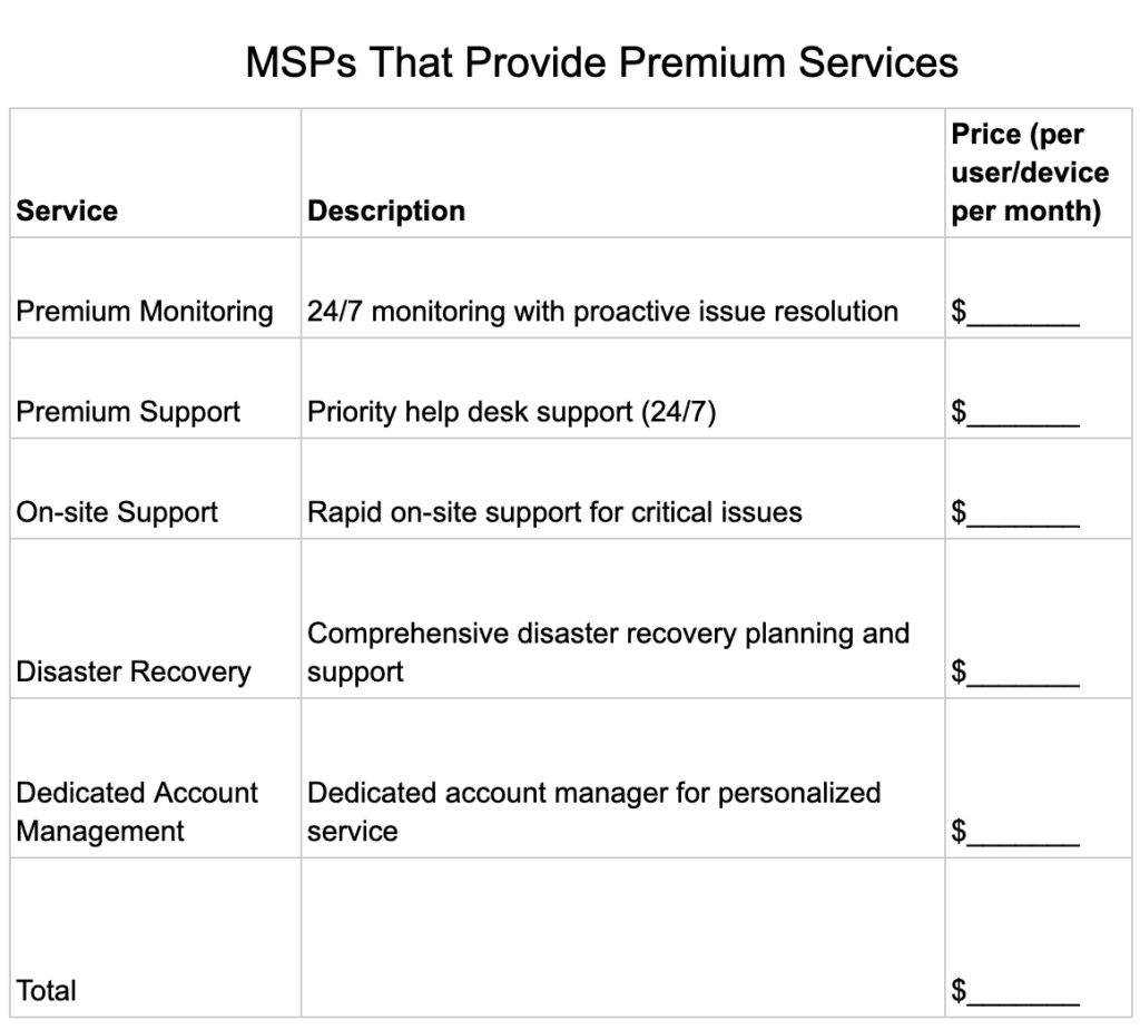 Premium managed services pricing template