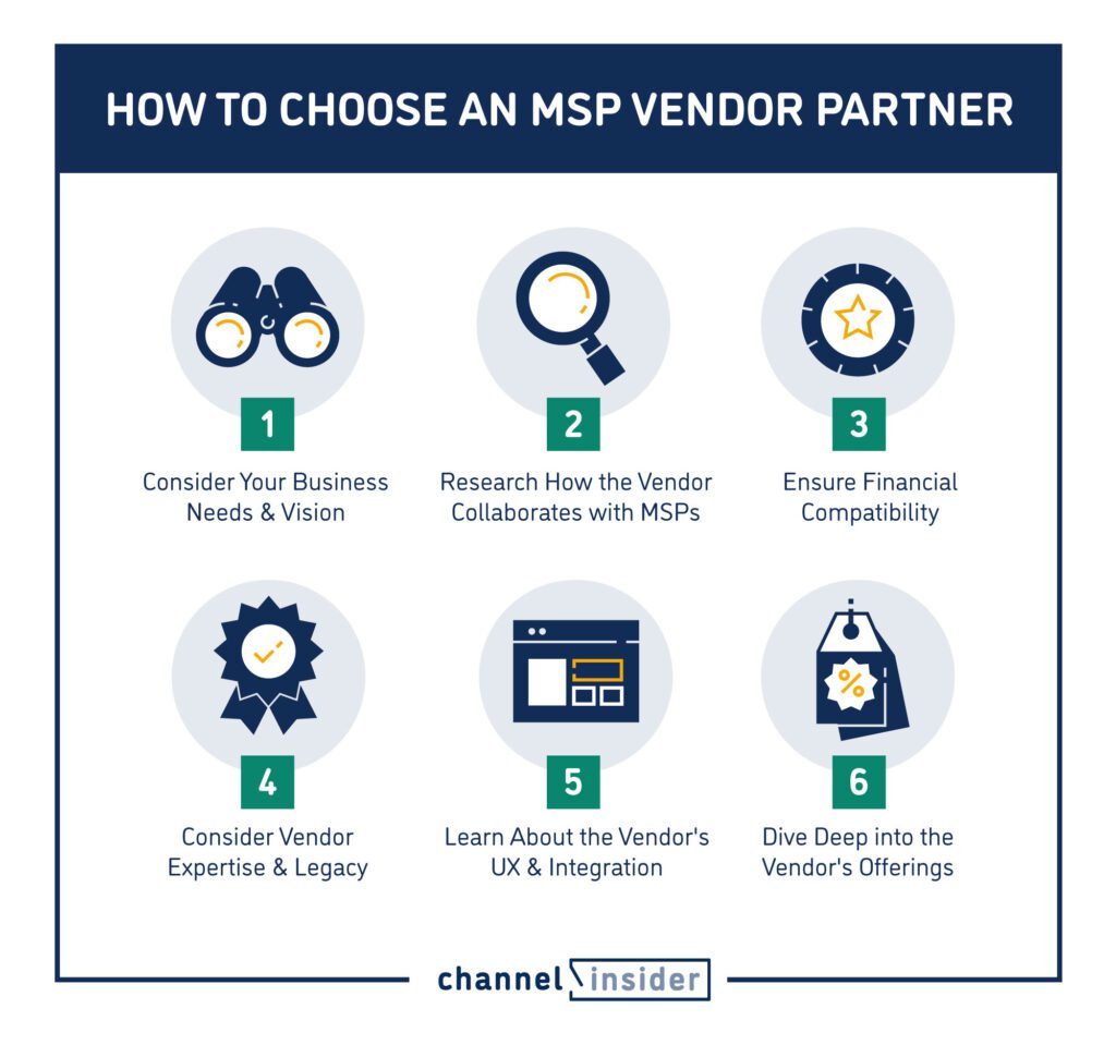 how to choose an msp vendor partner