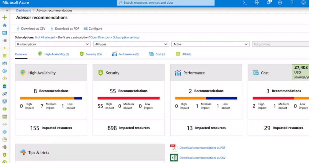 5 Best VMware Alternatives for MSPs to Consider